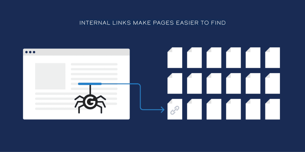 Optimize Internal Linking Strategy