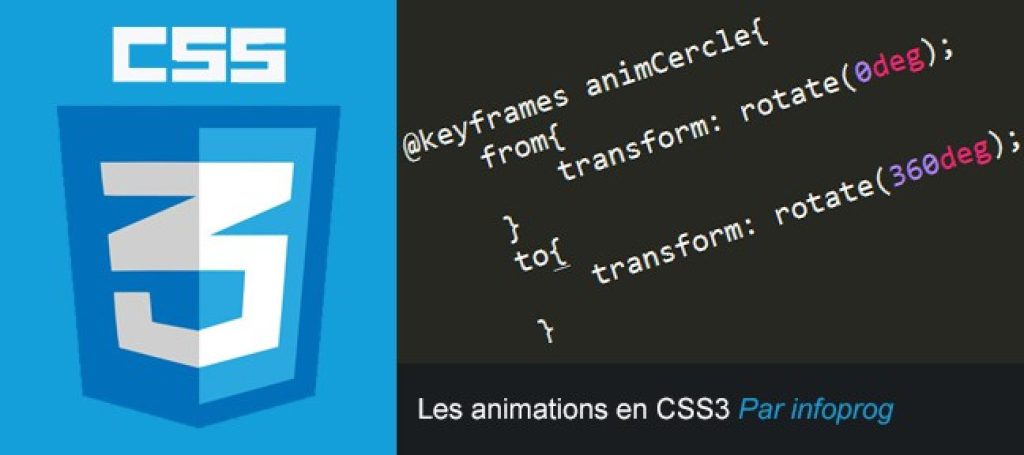 CSS3 Keyframes