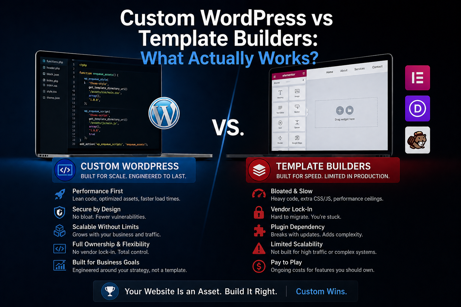 Custom WordPress vs Template Builders: What Actually Works? - Enveos