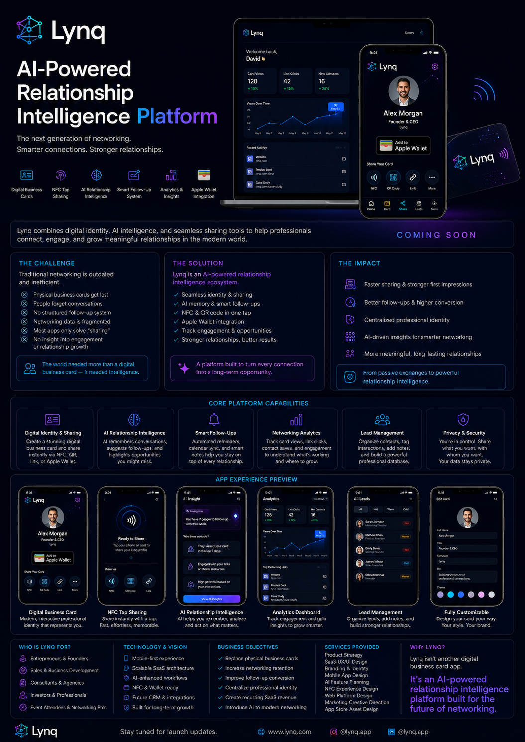 Lynq Mobile App website strategy preview