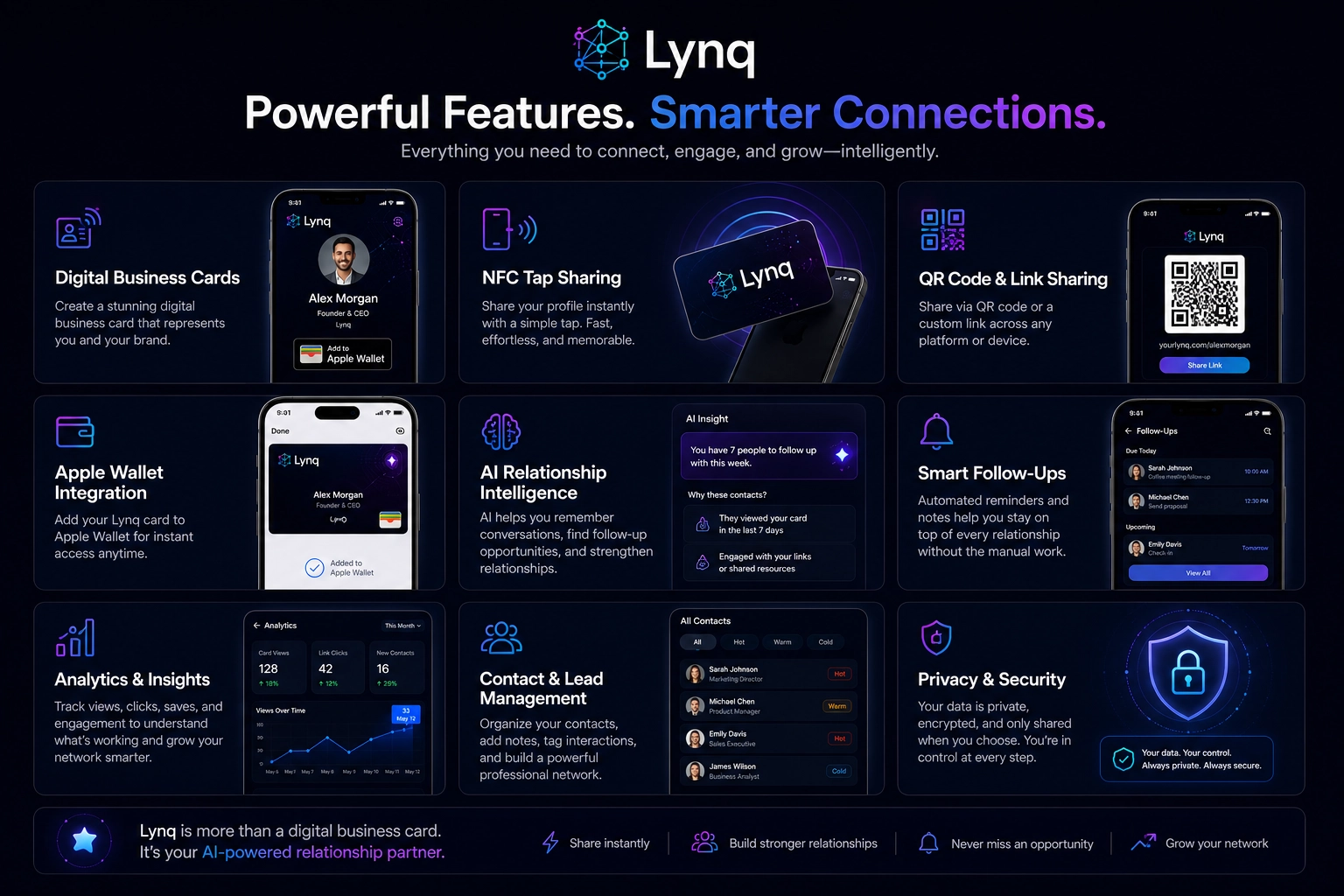 Lynq Mobile App project image