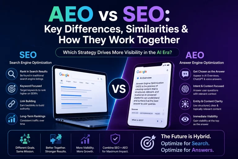 SEO vs AEO key differences